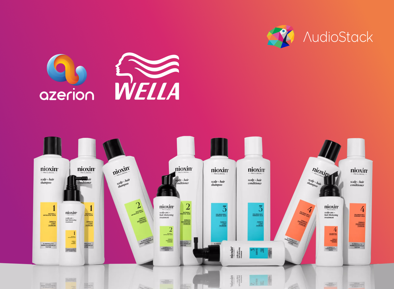 1 Campaign, 100+ Ads, 70% Engagement: Inside Wella's AI Audio Success with AudioStack